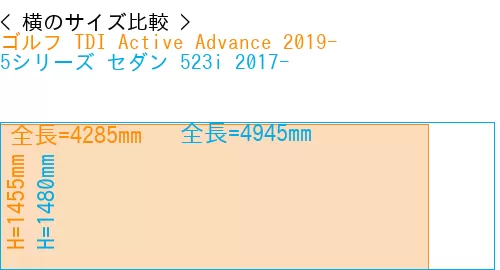 #ゴルフ TDI Active Advance 2019- + 5シリーズ セダン 523i 2017-